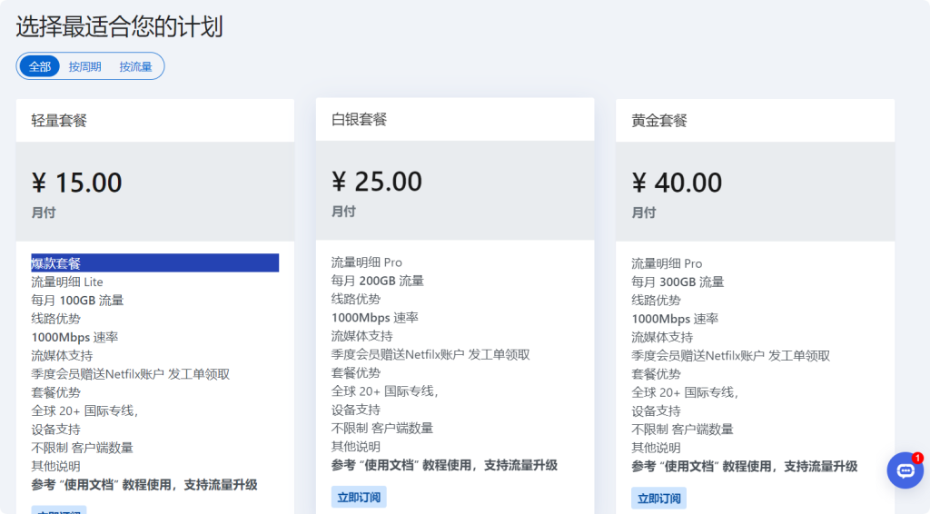 clash订阅节点购买